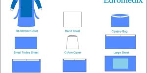 Lamino Spinal OT Kit