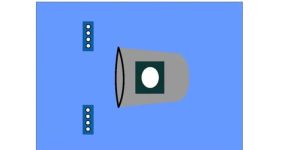 Shoulder Arthroscopy Drape