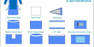 Shoulder Arthroscopy OT Kit