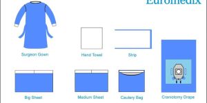SMMS Craniotomy OT Kit, For Hospital