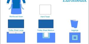 SMMS TKR OT Kit, For Hospital