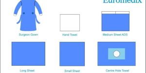 Stanless Steel ENT KIT