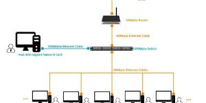 clientronix zero client pc