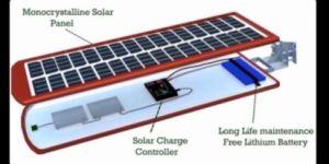 3D Machine Animation