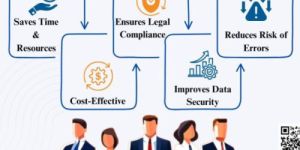 Payroll Outsourcing