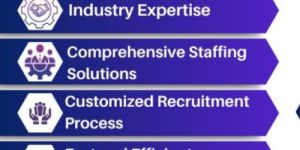 Staffing Services