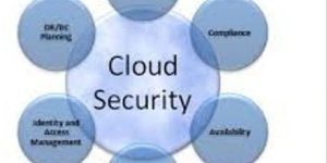Cloud Security Services