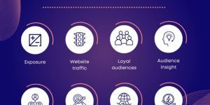 Social Media Marketing Service