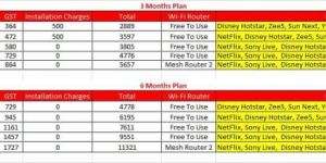 jio broadband service