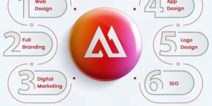 Website Designing