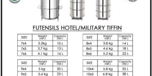 Hotel Tiffin Carrier