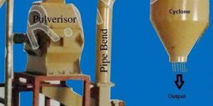 Blended Spices Grinding Plant