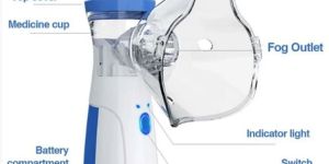 Infrared Thermometer