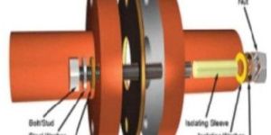 Hylam Bakelite Gaskets