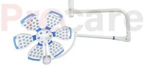 Flare Series Surgical Lights