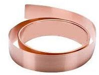 Copper Strip