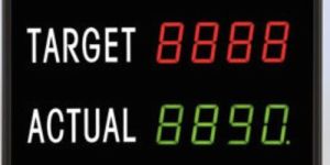 Production Display Board