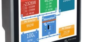 Elevator Touch Screen Panel