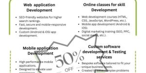 Digital Marketing Services