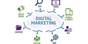 Digital Marketing Services