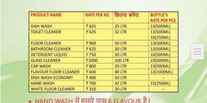 Liquid Toilet Cleaner