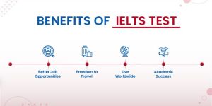 IELTS Coaching in Jaipur