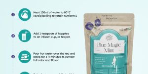 blue pea flower spearmint mint green tea