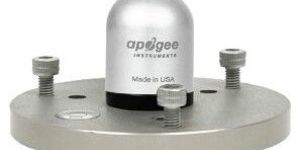 PYRGEOMETERS (SL-500-600)