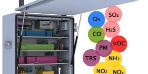 Ambient Air Quality Monitoring Equipment
