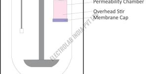 Dissoflux Ultrasonic Disintegration Testers