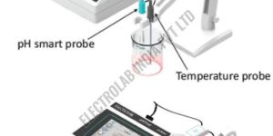 Digital PH Meter , For Laboratory