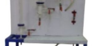 Adsorption in Packed Bed Apparatus