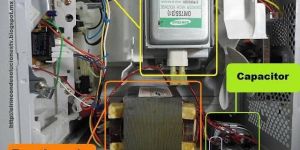 Microwave Oven Repairing Service