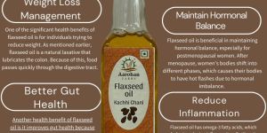 Organic Flaxseed Oil