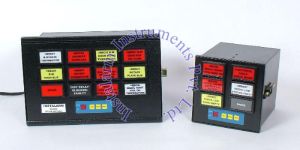 PC Based Alarm Annunciator