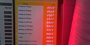 Bank Interest Rate Board