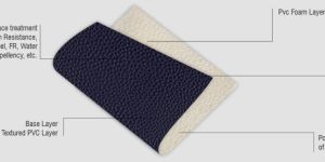 Automajestive PVC Leather