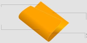 Double Side Coated Textiles