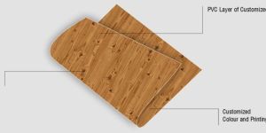 Residential PVC Flooring