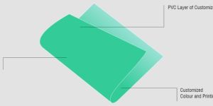 Semi-Transparent PVC Flexible Sheet