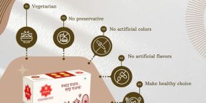 Peanut Sesame Mix Gajak 250 Gram