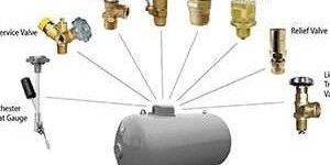 LPG Safety Valves