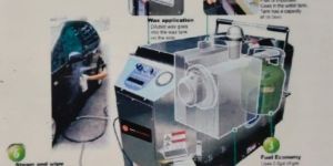 STEAM CAR WASHER, ZSCW-200 SW