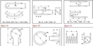 Heating Elements