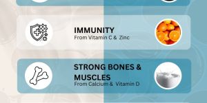 Fastobal Multivitamin Oral Strips