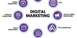 Digital Marketing Services