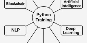 Python Training