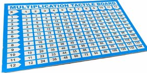 Wooden Multiplication Board