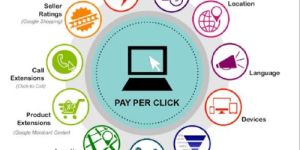 Digital Marketing Services