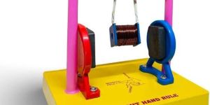 Fleming Right Hand Rule